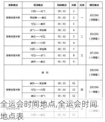 全运会时间地点,全运会时间地点表