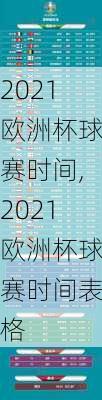 2021欧洲杯球赛时间,2021欧洲杯球赛时间表格