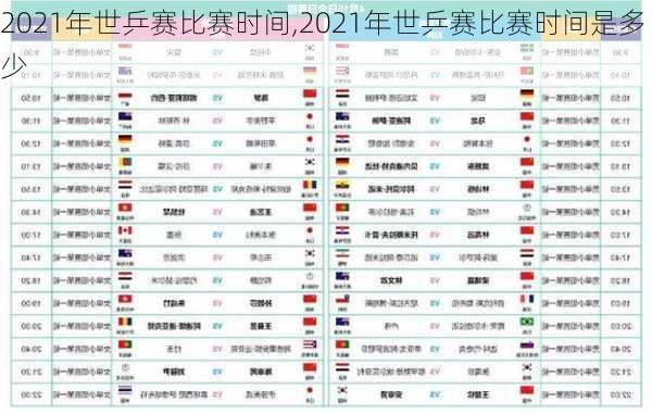 2021年世乒赛比赛时间,2021年世乒赛比赛时间是多少