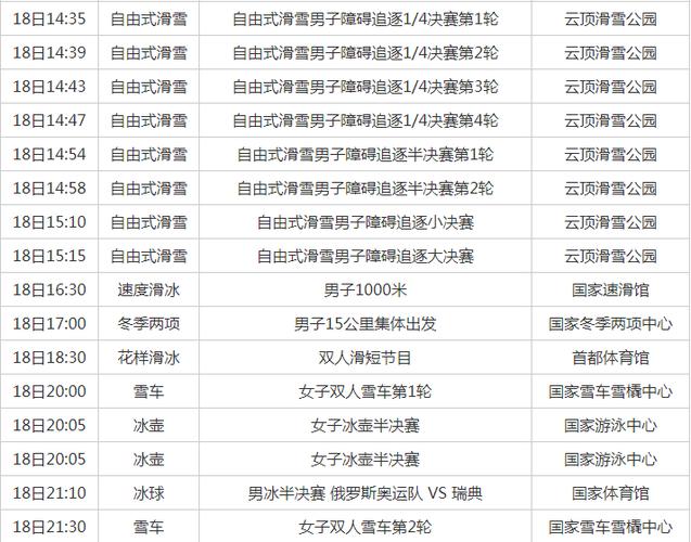 北京冬奥会今天比赛时间表,北京冬奥会今天比赛时间表格