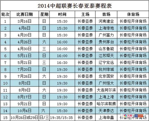长春亚泰赛程更改,长春亚泰赛程2020