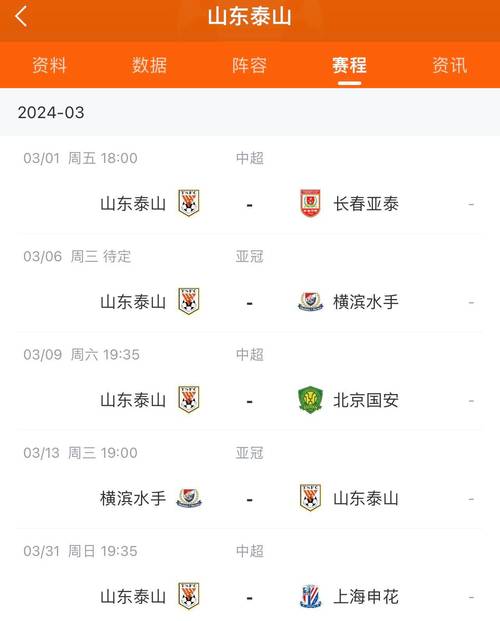 2015亚冠联赛赛程,2015亚冠联赛决赛