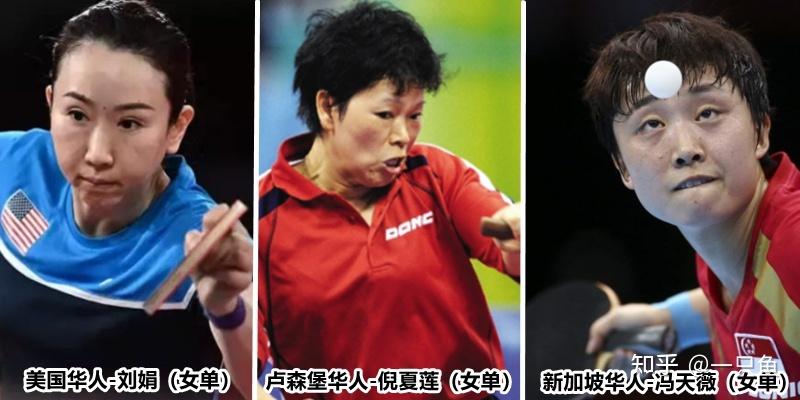 加拿大乒乓球运动员王臻是华人吗,加拿大乒乓球运动员王臻是华人吗知乎