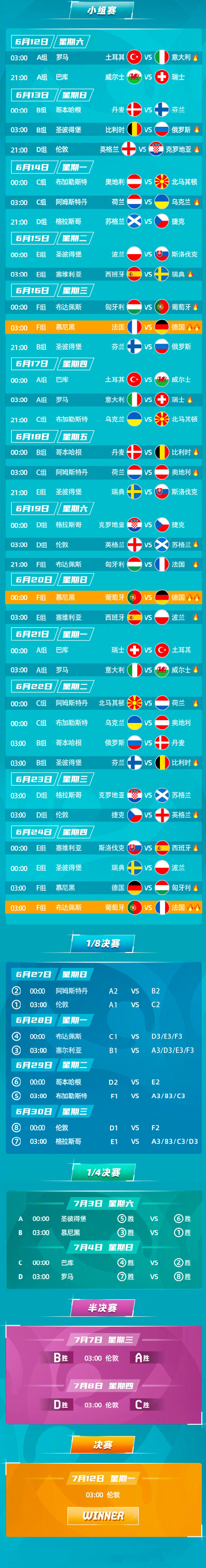 欧洲杯赛程表最新,2020年欧洲杯赛程表及结果