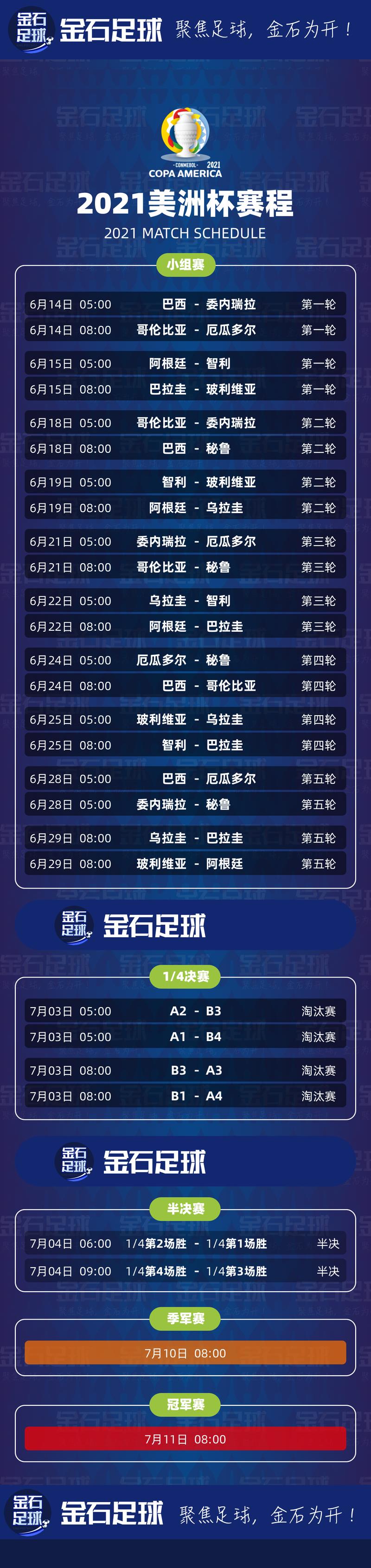 美洲杯赛程2021回放,美洲杯赛程2021回放视频