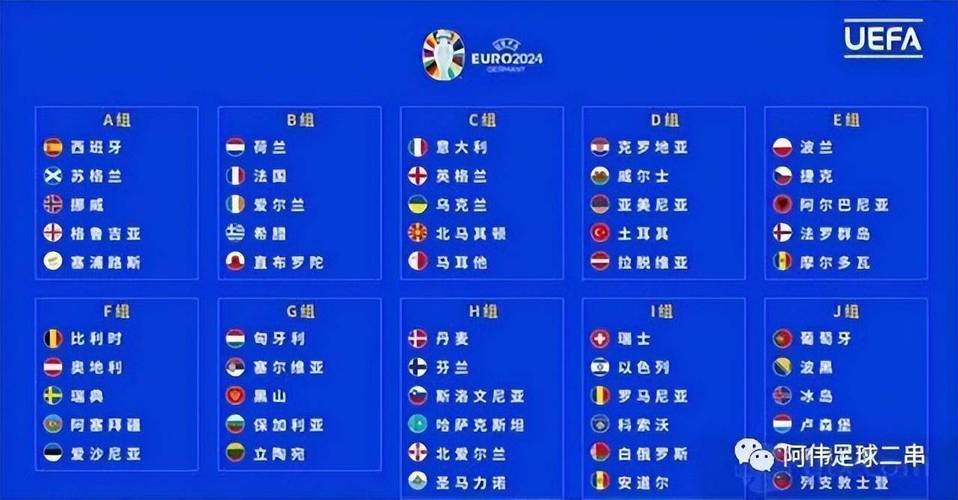 欧洲杯赛程表2023年赛程,欧洲杯赛程表2023年赛程时间