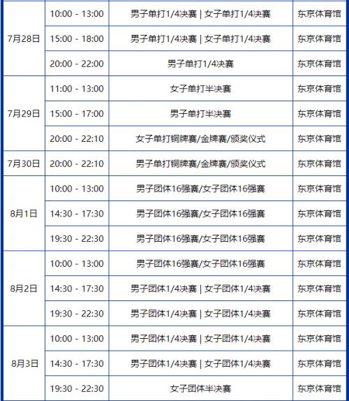 东京奥运会落选赛比赛时间,东京奥运会落选赛比赛时间表
