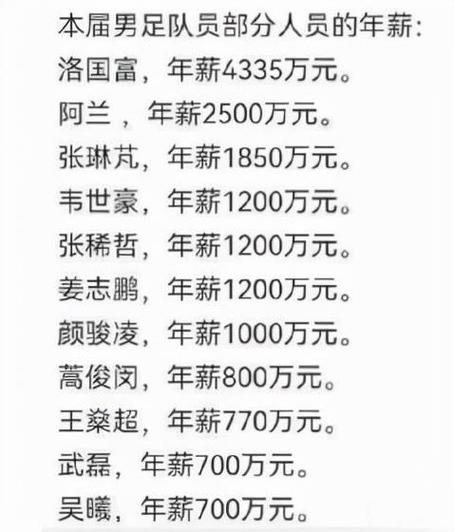 河南建业球员工资是多少,河南建业球员年薪