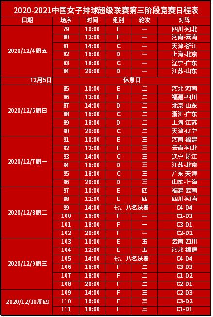 女排联赛赛程第三阶段比赛,女排联赛赛程第三阶段比赛结果