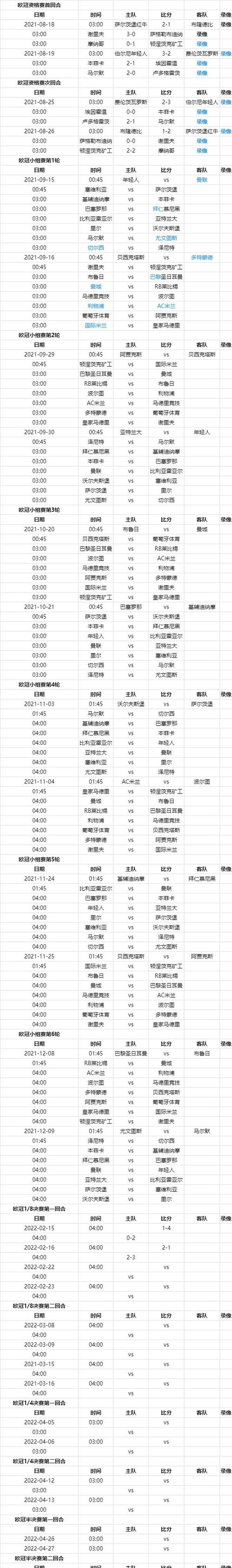 西班牙足球乙级联赛赛程表,西班牙足球乙级联赛赛程表最新