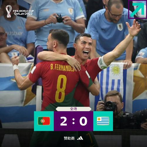 世界杯葡萄牙vs乌拉圭历史,世界杯葡萄牙vs乌拉圭历史战绩