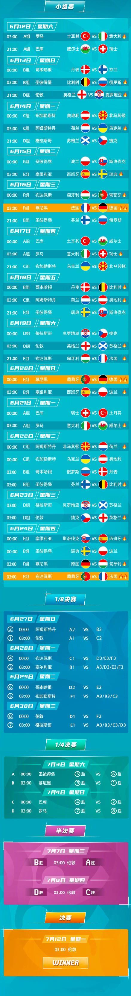 欧洲杯分组2024,欧洲杯赛程2024赛程表图解