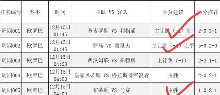 利物浦vs曼联历史交手记录表,利物浦vs曼联历史交手记录表格