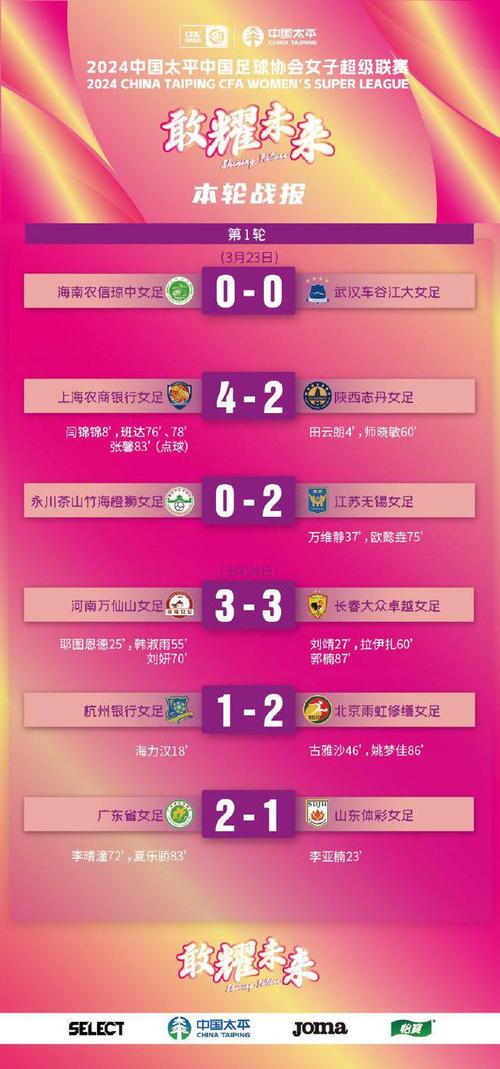 女足奥运会预选赛门票价格,门票去哪个平台买,女足奥运会资格赛门票