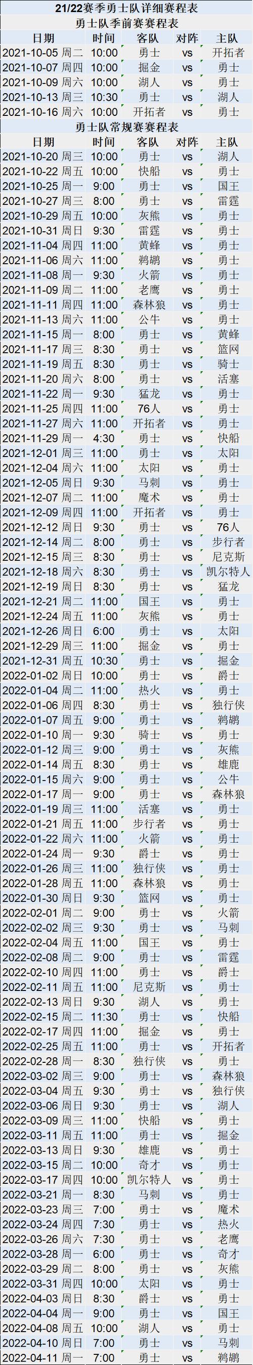 新赛季nba赛程表,新赛季nba赛程表