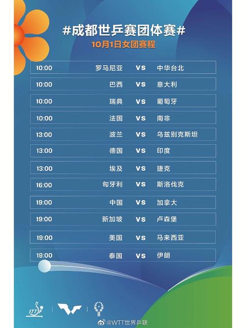 成都世乒赛2023,成都世乒赛2023赛程表