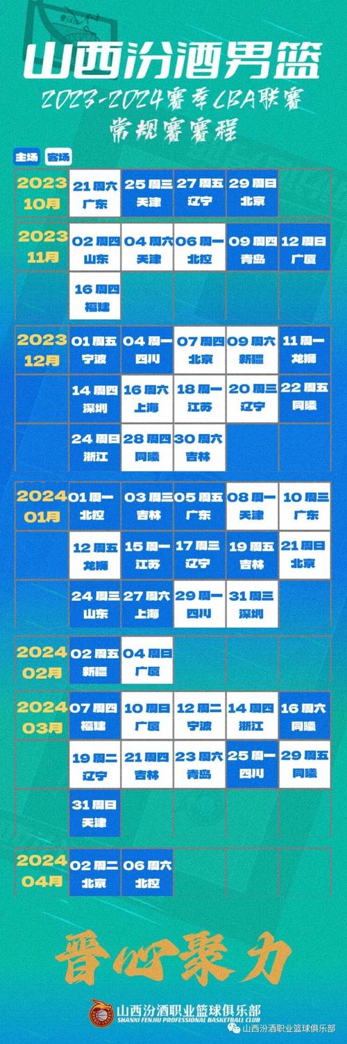 2024年世中篮锦标赛的赛程安排