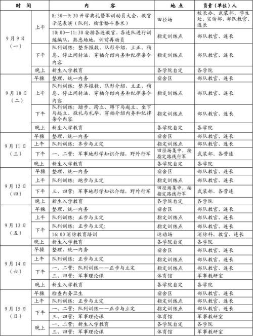 集训安排详情
