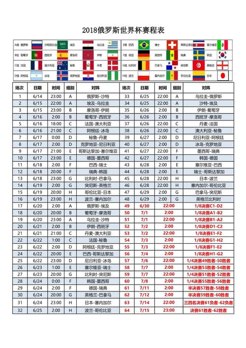世界杯2018赛程表回放,世界杯2018赛程表回放视频