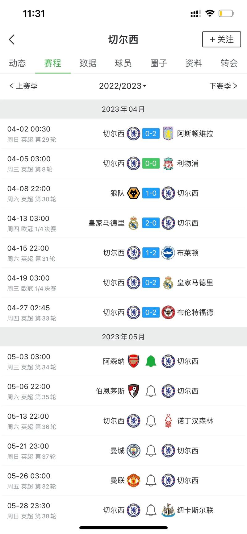 切尔西转会禁令是什么,切尔西转会禁令是什么意思