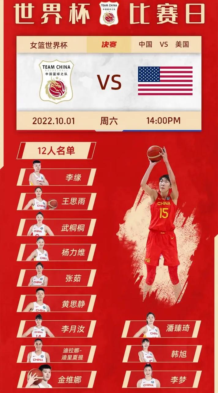 中国女篮参加奥运次数超男篮