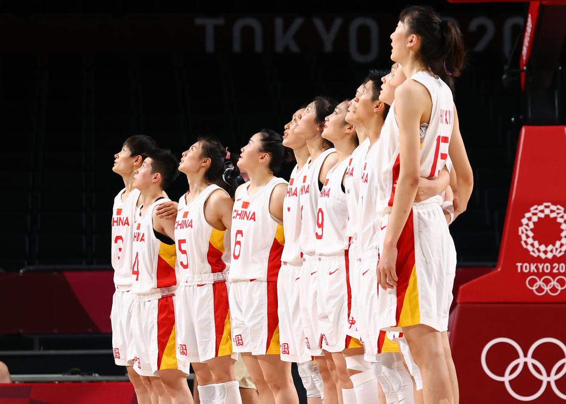 中国男篮和中国女篮的奥运参赛历史