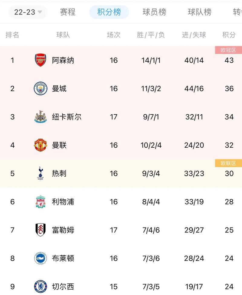 伊朗和阿曼比赛结果,伊朗和阿曼比赛结果如何