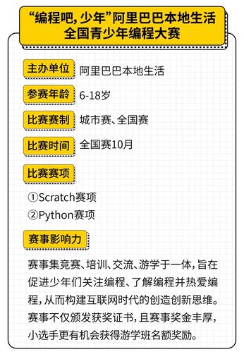 国内外青少年赛事的区别