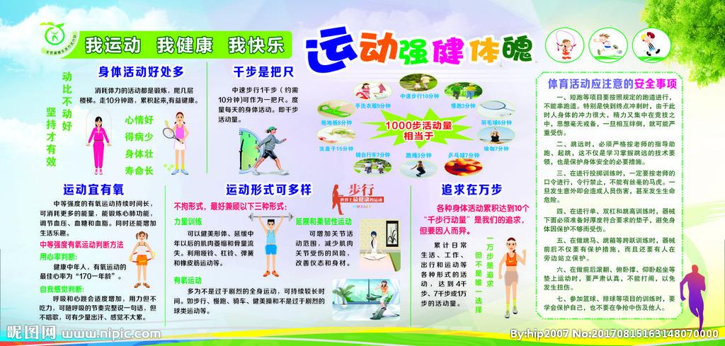 校园体育发展的重要性