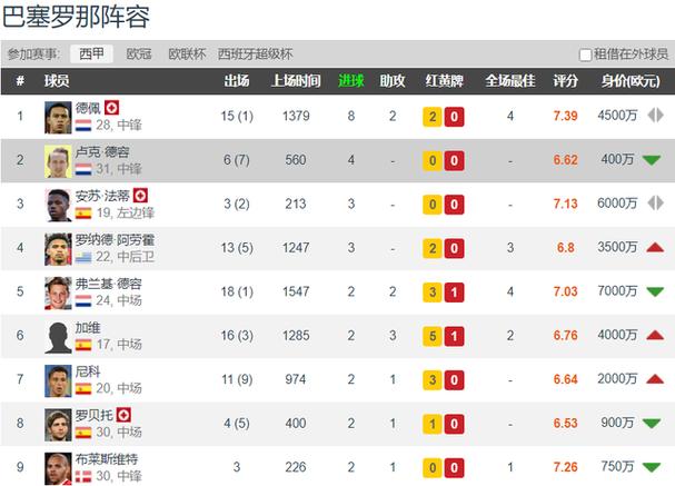 西班牙德比最新战绩,西班牙德比最新战绩分析