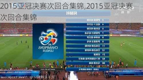 2015亚冠决赛次回合集锦,2015亚冠决赛次回合集锦