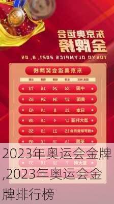 2023年奥运会金牌,2023年奥运会金牌排行榜