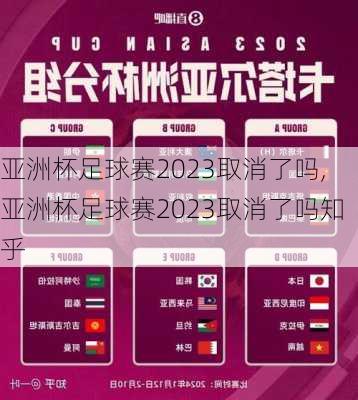 亚洲杯足球赛2023取消了吗,亚洲杯足球赛2023取消了吗知乎