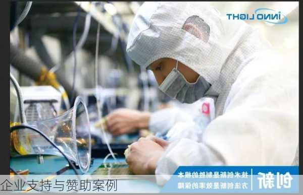 企业支持与赞助案例