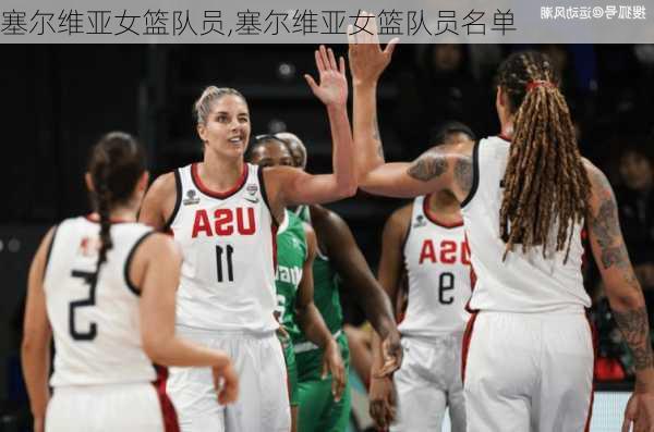 塞尔维亚女篮队员,塞尔维亚女篮队员名单