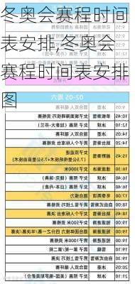 冬奥会赛程时间表安排,冬奥会赛程时间表安排图
