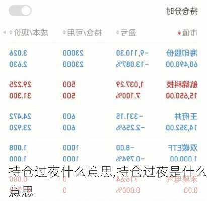 持仓过夜什么意思,持仓过夜是什么意思