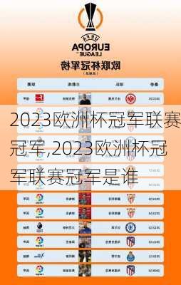 2023欧洲杯冠军联赛冠军,2023欧洲杯冠军联赛冠军是谁