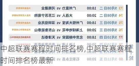 中超联赛赛程时间排名榜,中超联赛赛程时间排名榜最新