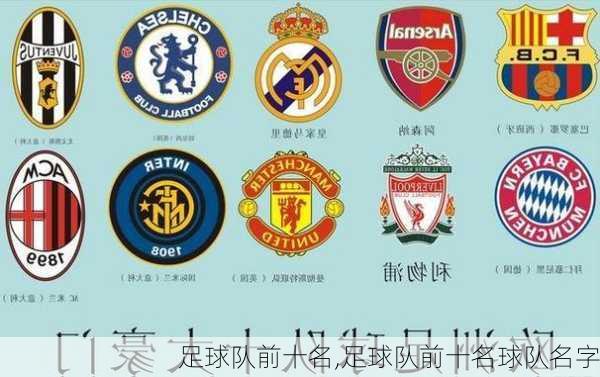 足球队前十名,足球队前十名球队名字