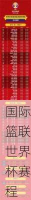国际篮联世界杯赛程