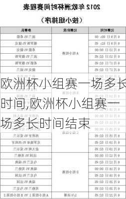欧洲杯小组赛一场多长时间,欧洲杯小组赛一场多长时间结束