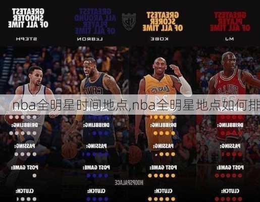 nba全明星时间地点,nba全明星地点如何排