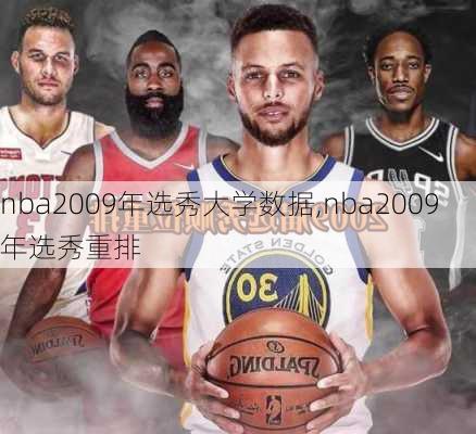 nba2009年选秀大学数据,nba2009年选秀重排