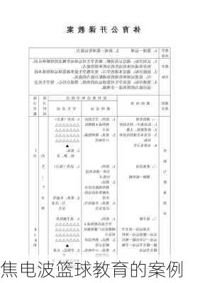 焦电波篮球教育的案例