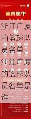 浙江广厦的篮球队员名单,浙江广厦的篮球队员名单是谁