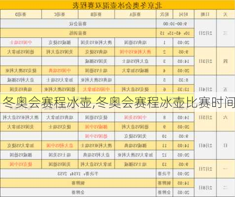 冬奥会赛程冰壶,冬奥会赛程冰壶比赛时间
