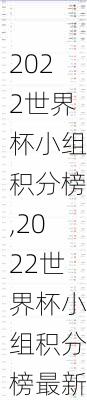 2022世界杯小组积分榜,2022世界杯小组积分榜最新