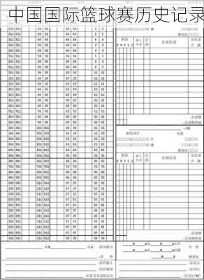 中国国际篮球赛历史记录