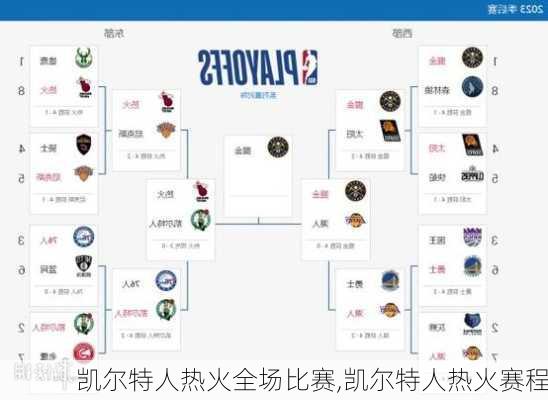 凯尔特人热火全场比赛,凯尔特人热火赛程